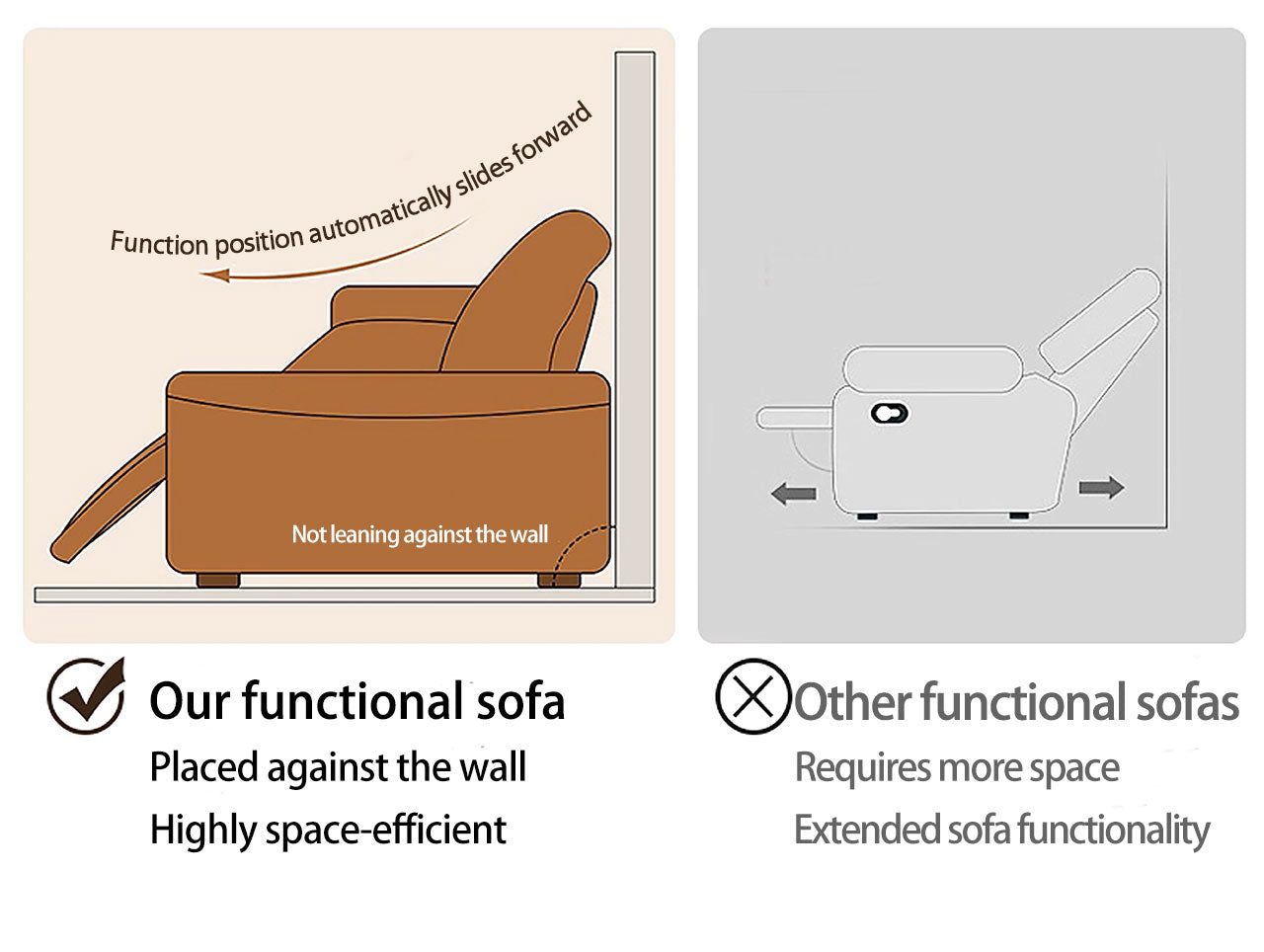 LuxPower 3 Seat Dual Electric Reclining Sofa with Adjustable Headrest - Leather